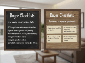 Buyer Checklists