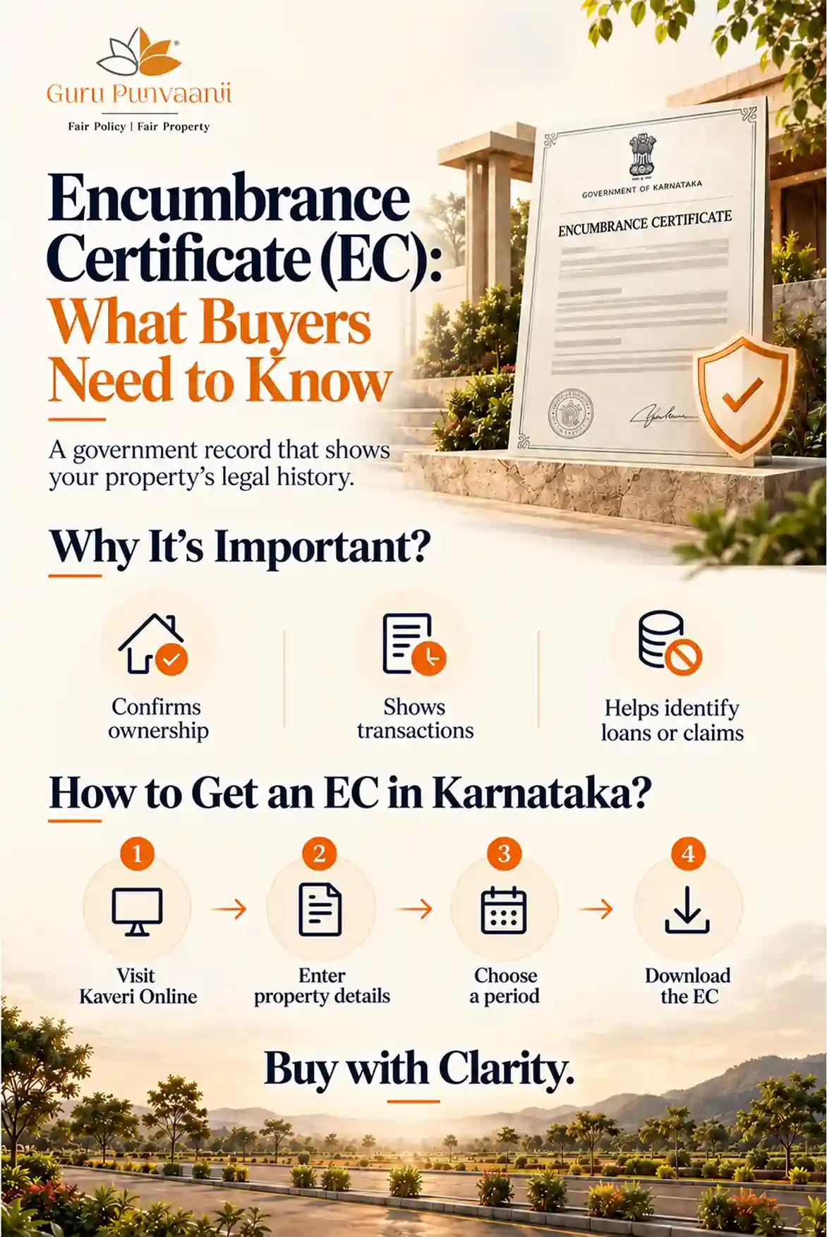 Application for Encumbrance Certificate