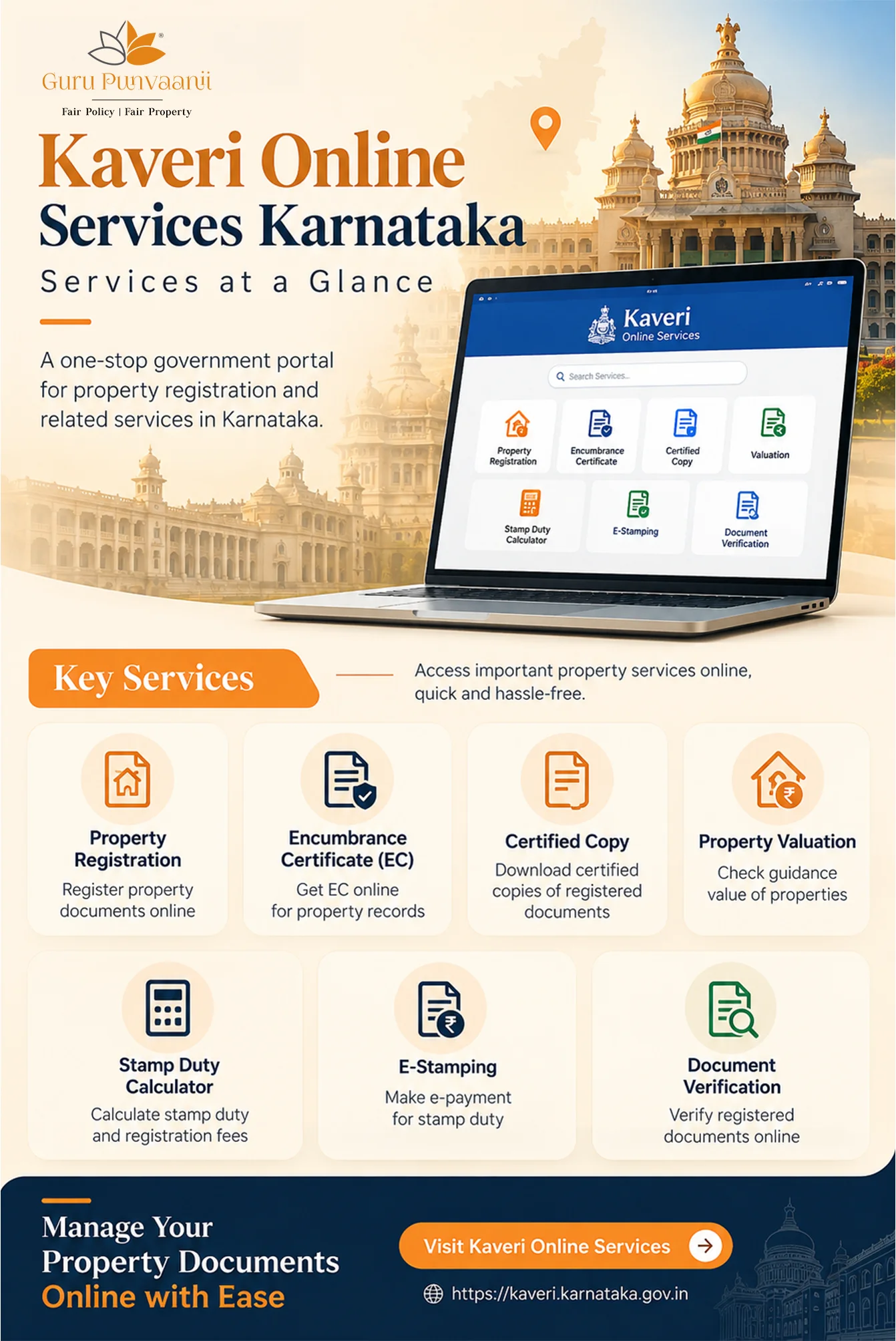 Kaveri Online Services Karnataka Services at a Glance