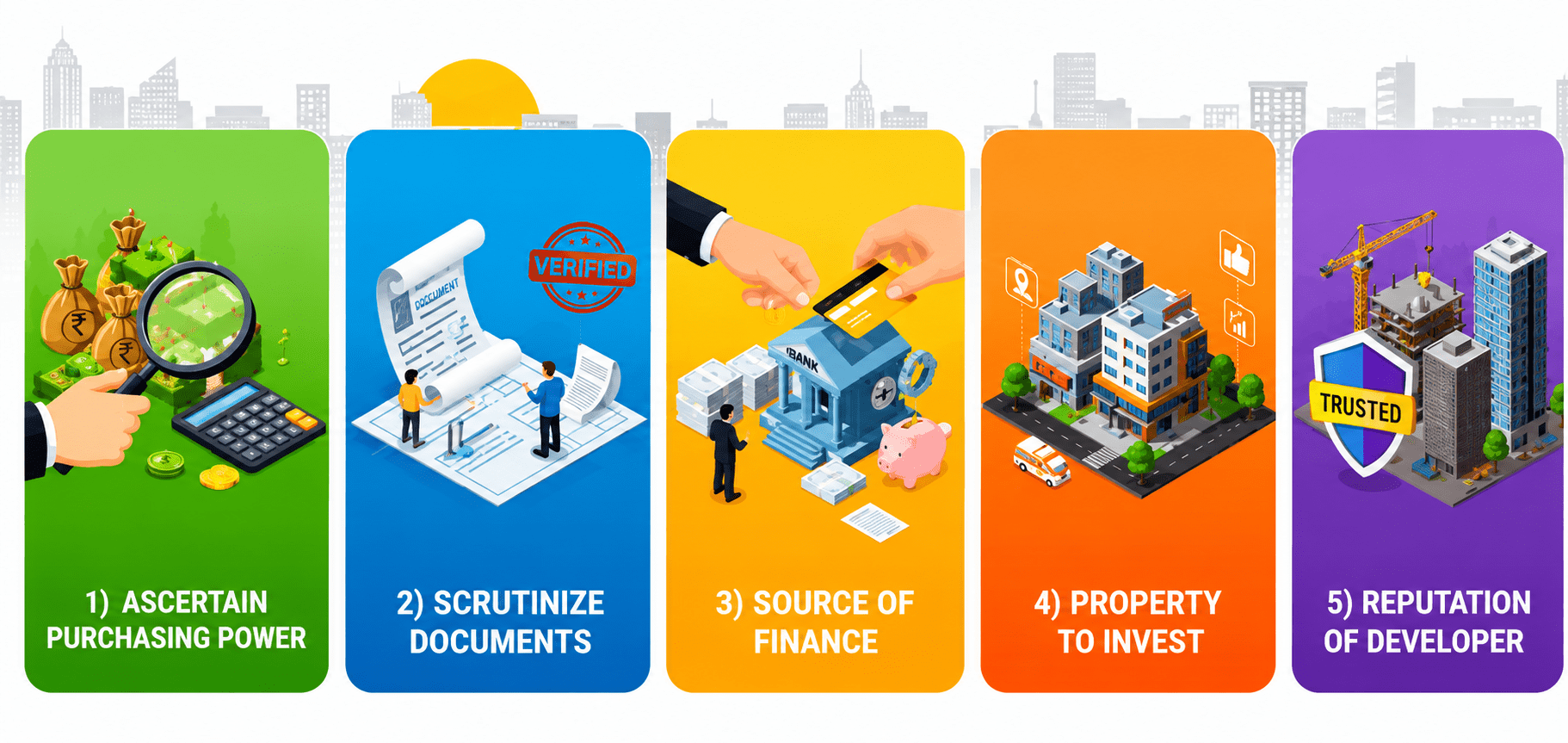 real estate investment opportunities