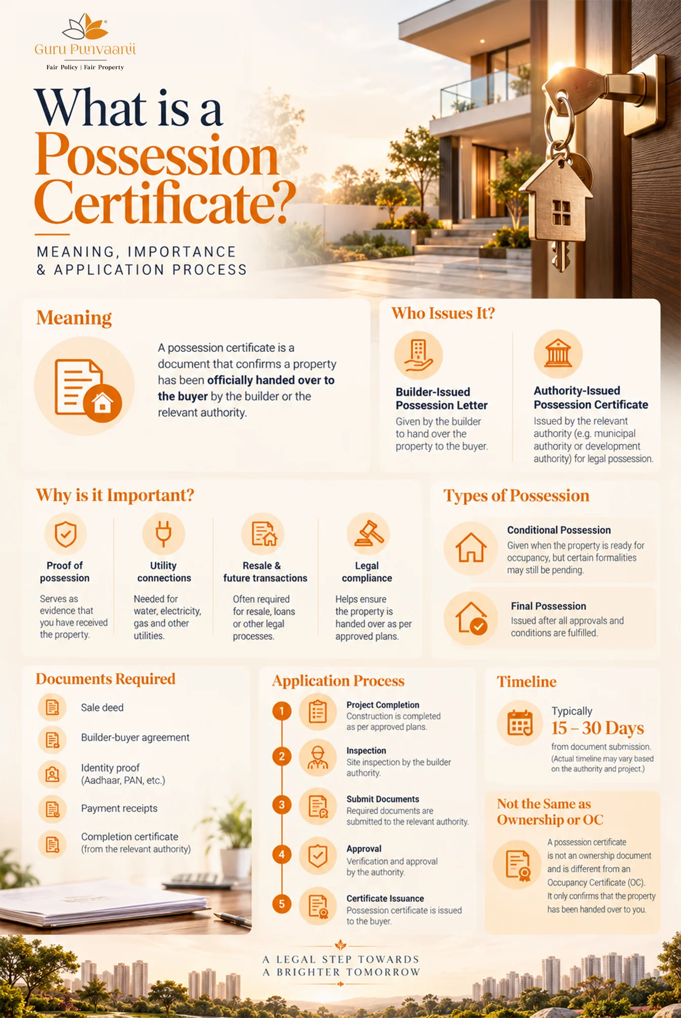 Possession certificate application process and required documents checklist